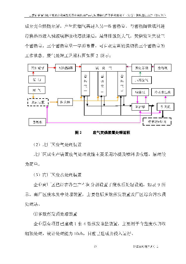 乐虎国际