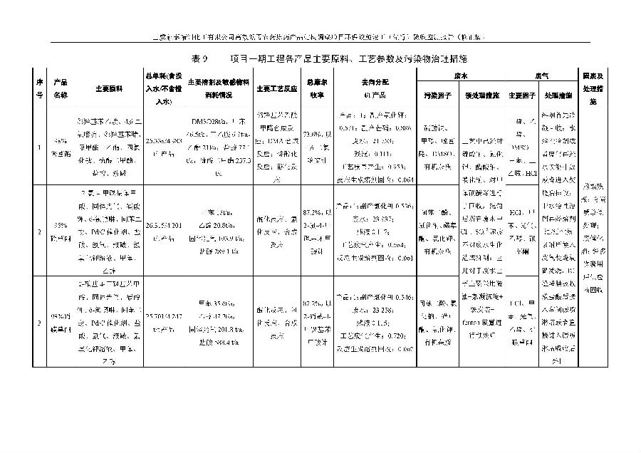 乐虎国际