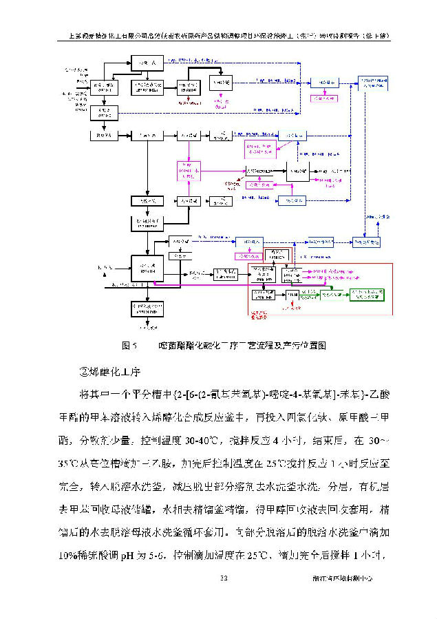 乐虎国际