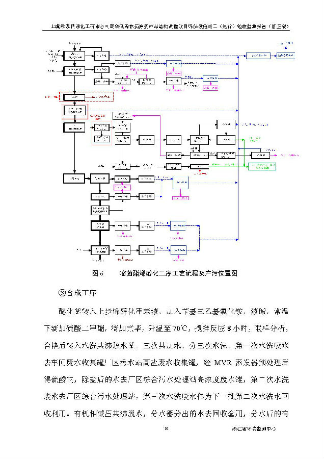 乐虎国际