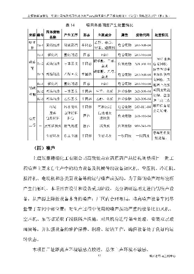 乐虎国际