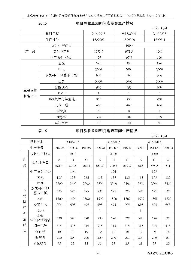 乐虎国际