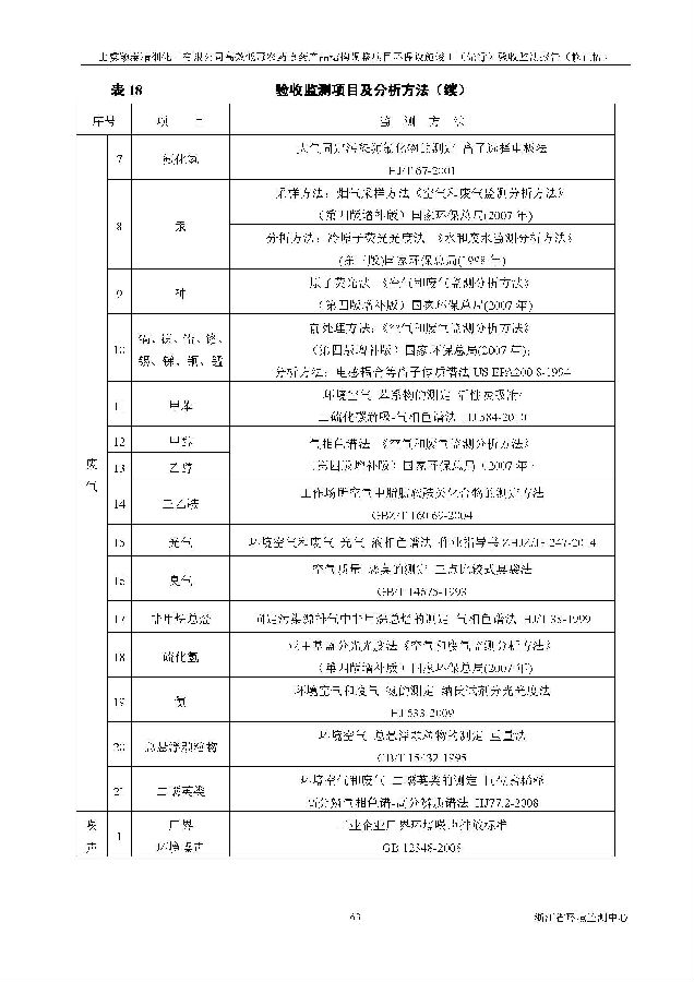 乐虎国际