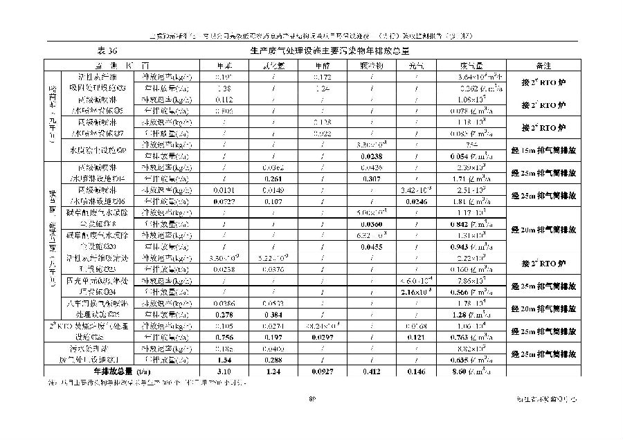 乐虎国际