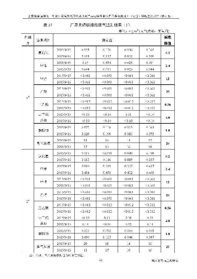 乐虎国际