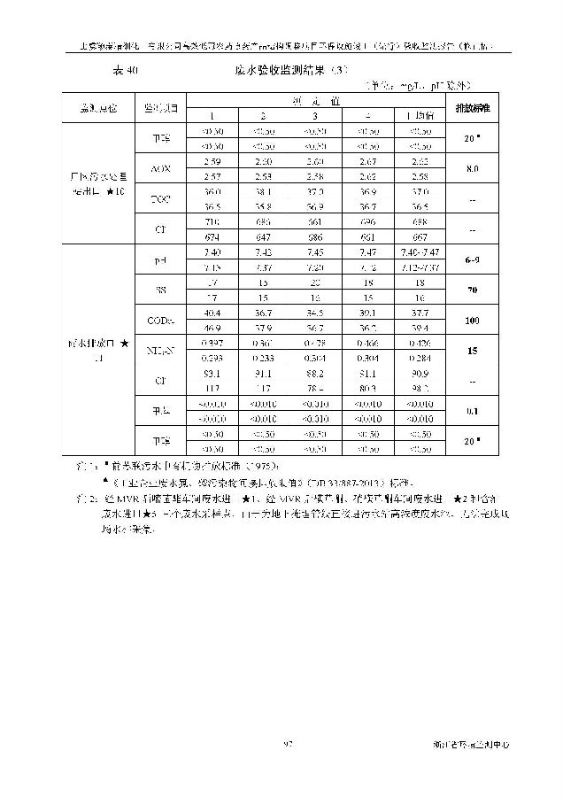 乐虎国际